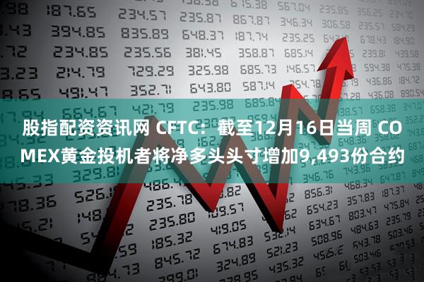 股指配资资讯网 CFTC：截至12月16日当周 COMEX黄金投机者将净多头头寸增加9,493份合约